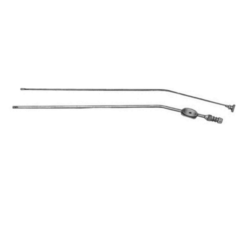 Rectal Snares and Hemorrhoidal Ligators