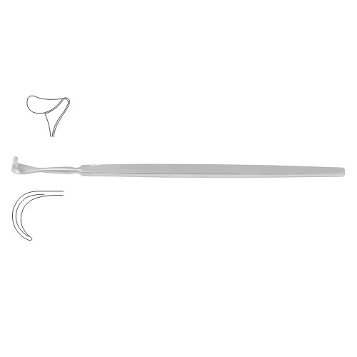 Lid Retractors & Saddle Hooks