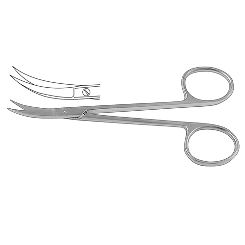 Episiotomy, Gynecological and Iris Scissors